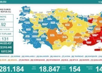 Koronadan 154 vefat, 18 bin 847 yeni vaka tespiti