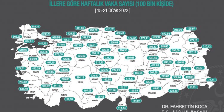 Mersin’de vaka sayısı düşüyor