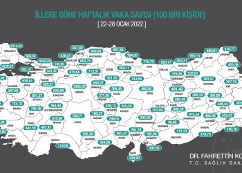 Mersin’de vaka sayısı yeniden yükselişte