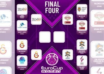 Çukurova’nın rakibi, İtalyan Venezia 