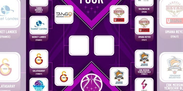 Çukurova’nın rakibi, İtalyan Venezia