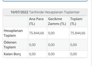 KYK borçları üniversite mezunlarının belini büküyor