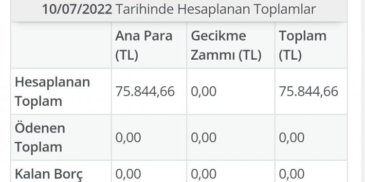 KYK borçları üniversite mezunlarının belini büküyor