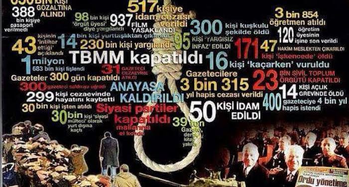 İ. Hakkı Şimşek yazdı: Kamber Ateş nasılsın?