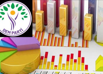 Cemil Uğur yazdı: Kürtlerin yanında durmaya cesareti olmayanlara “bay bay”