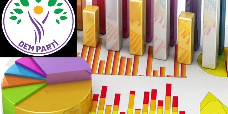 Cemil Uğur yazdı: Kürtlerin yanında durmaya cesareti olmayanlara “bay bay”